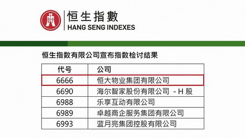 魯能物業舉辦物業管理學術論壇暨征文頒獎盛典 推動行業智慧化發展新篇章